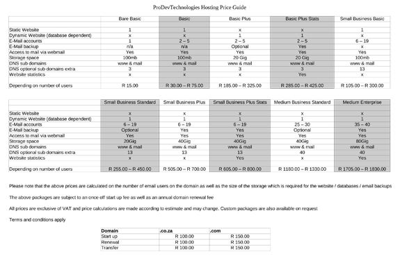 ProDevTech hosting price guide-1